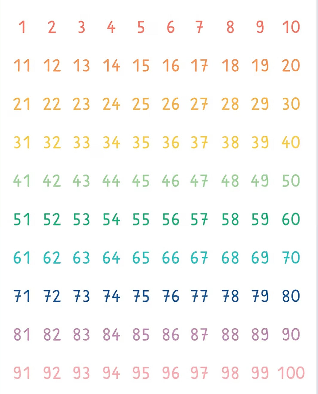 NUMERO PER CESTA NATALIZIA
